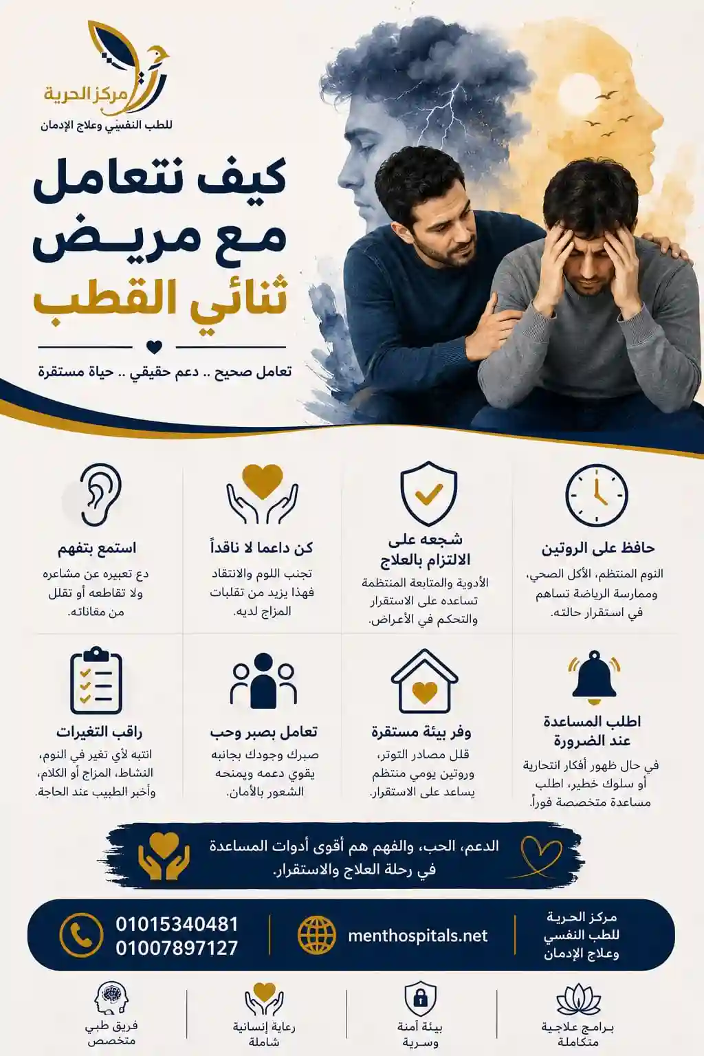 اضطراب ثنائي القطب