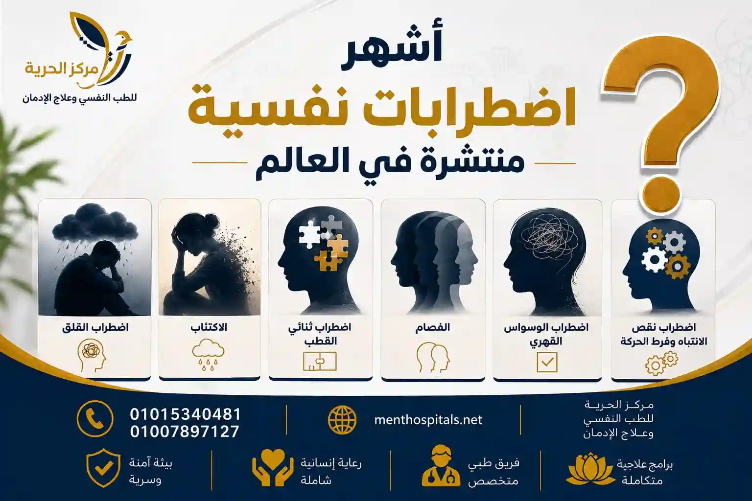 أشهر الاضطرابات النفسية المنتشرة في العالم