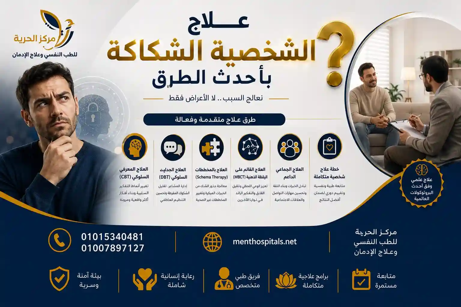 الشخصية الشكاكة 